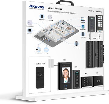 Akuvox Access Control Demo Kit 001